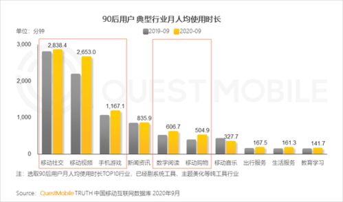 快抖頭搶食騰訊系，華為份額漸增 中國移動互聯(lián)網(wǎng)秋季大報告解析