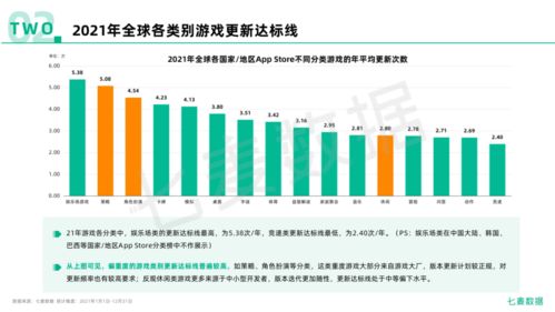 2021年度移動互聯網白皮書解讀 市場格局生變，中國力量崛起