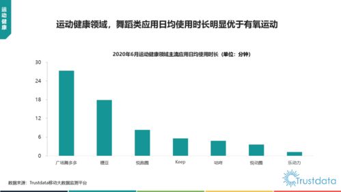 移動互聯(lián)網全面觸達 2020年上半年中國電商服務與行業(yè)發(fā)展洞察